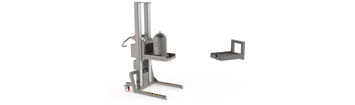 RP – Roller Platform
