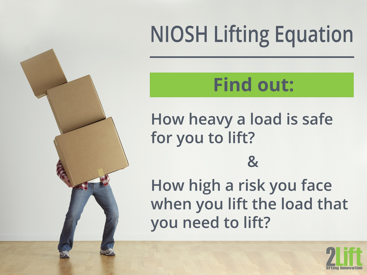 The NIOSH lifting equation: A risk assessment tool for safe lifting.