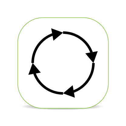 Geared Manual Rotation (MRU)
