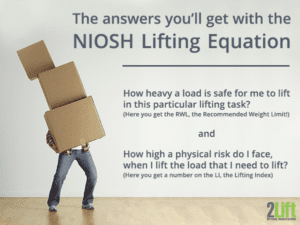 The NIOSH Lifting Equation: How much can you safely lift?