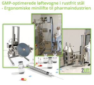 Industriel minilift udstyr til pharmaindustrien og lægemiddelindustrien. Pharmalifte til renrum.