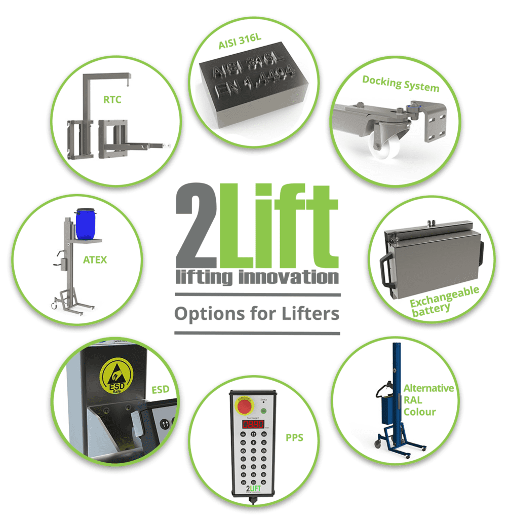 Various materials handling equipment to add to your lifting solution. Image of e.g. ATEX solution, exchangeable battery, alternative RAL colour, docking system etc.