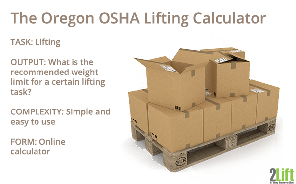 The Oregon Osha Lifting Calculator for manual handling risk assessment.